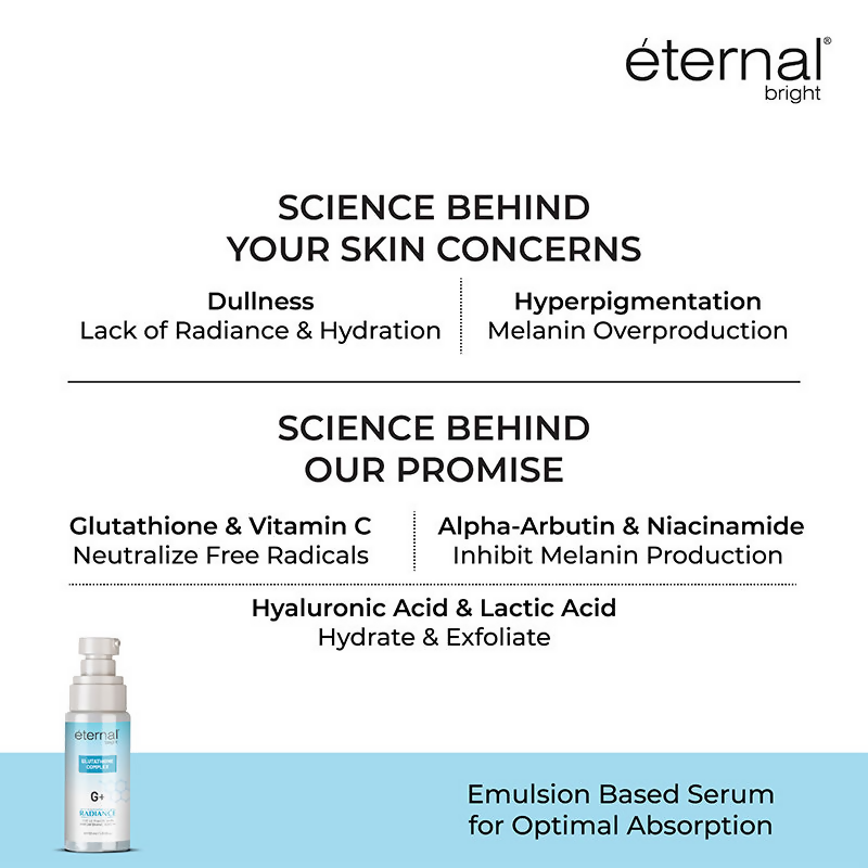 Eternal Bright Glutathione Serum For Skin Brightening & Antioxidant Glow | Grocsy