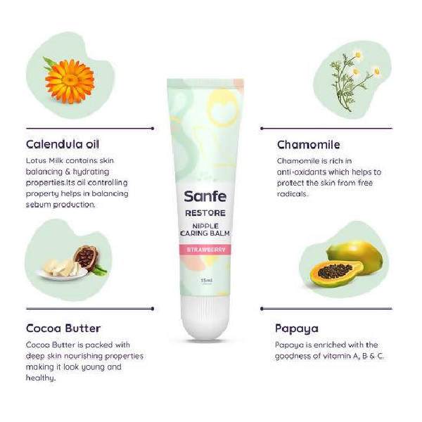 Sanfe Restore Nipple Caring Balm (Strawberry) | Grocsy