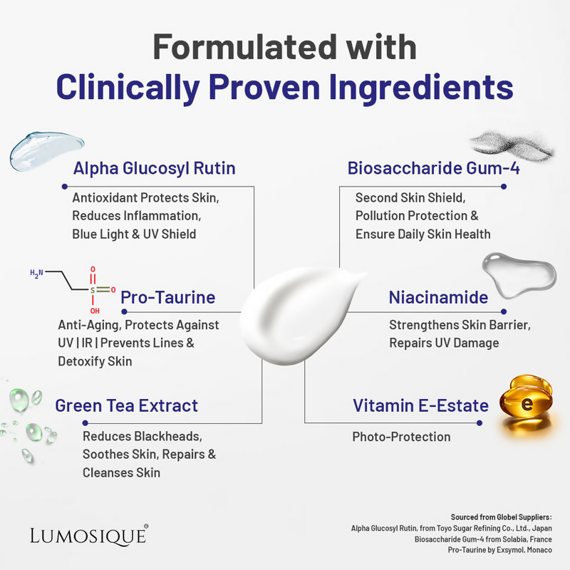Lumosique Sun Guard Sunscreen Spf 50+ | Grocsy