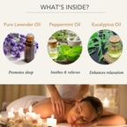 Auravedic Relaxing Body Massage Oil | Grocsy