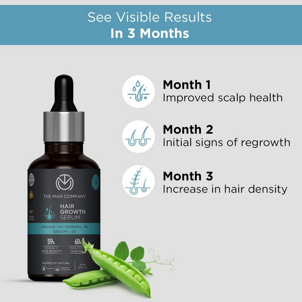 The Man Company Hair Growth Serum For Man | Grocsy