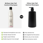 Brillare Ultimate Hair Fall Control kit | Grocsy