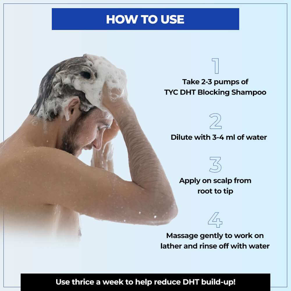 TYC DHT Blocking Shampoo -Prebiotics + Saw Palmetto | Grocsy