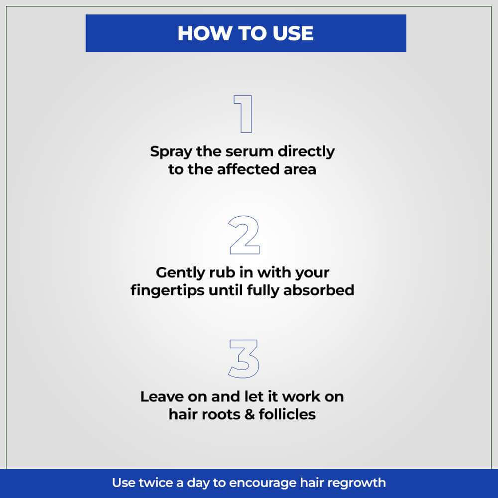 TYC Hair Growth Serum | Grocsy