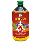 Chirayu Panchras | Grocsy