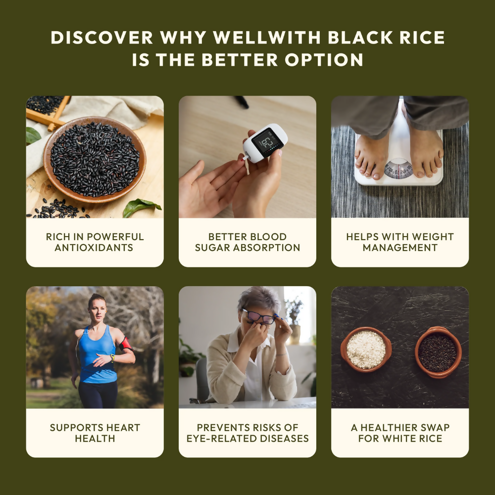 Wellwith Chak-Hao Black Rice | Grocsy