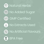 Krishna's Herbal & Ayurveda Aloe+ Amla Juice | Grocsy