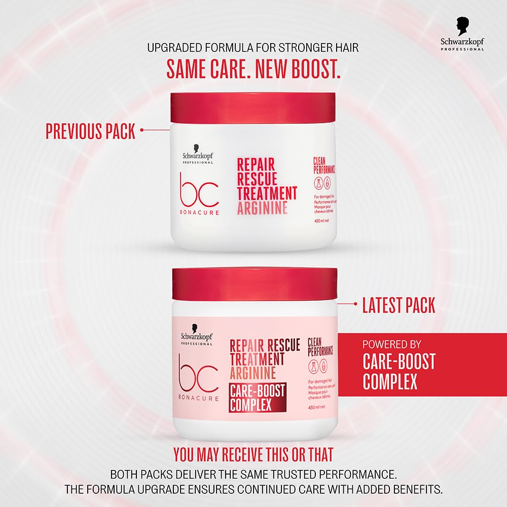 Schwarzkopf Professional Bonacure Repair Rescue Treatment With Arginine Dry Hair Mask | Grocsy