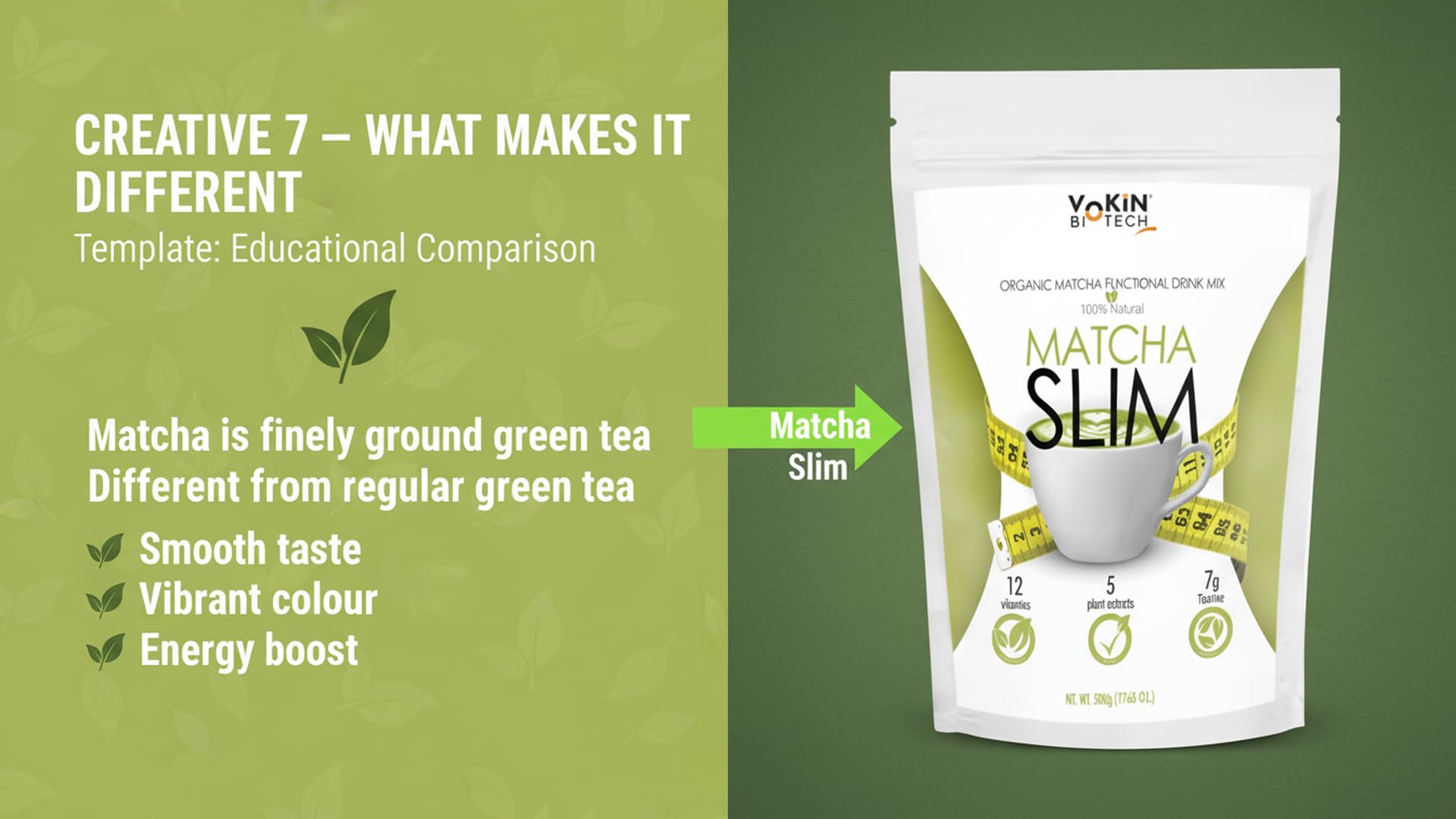 Vokin Biotech Matcha Green Tea Powder Supports Weight Loss Management | Rich In Antioxidants | Grocsy