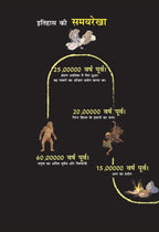 Ajey Hum - Yuval Noah Harari | Grocsy