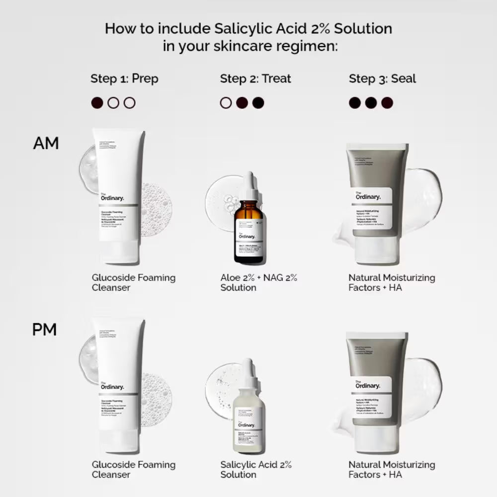 The Ordinary Salicylic Acid 2% Solution Serum | Grocsy