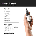 Minimalist Retinol 0.3% + Q10 | Grocsy