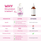 Citta Baby Massage Oil | Grocsy