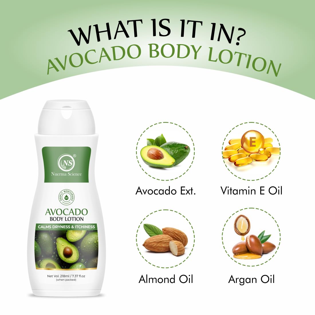 Nuerma Science Avocado Moisturizing Body Lotion for Dry & Sensitive Skin with 24 hr Nourishment | Grocsy