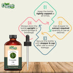 Organic Zing Cornmint (Mentha arvensis) Oil | Pure & Natural Essential Oil for Massage, Aroma & Diffusers | Grocsy