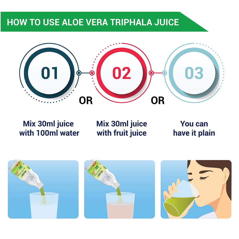 Sri Sri Tattva Aloevera Juice | Grocsy