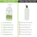 Mamaearth Aloe Vera Gel For Skin & Hair | Grocsy