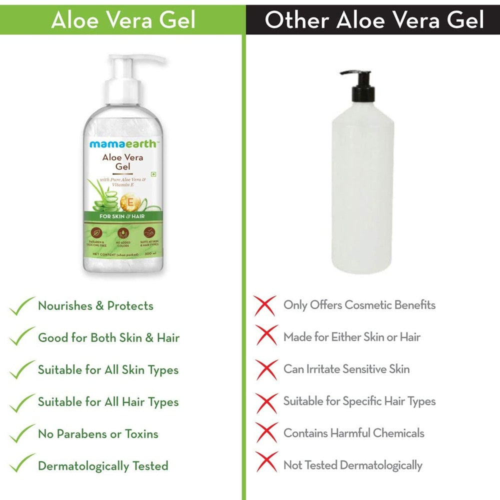 Mamaearth Aloe Vera Gel For Skin & Hair | Grocsy