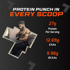 FUELONE Whey Max - Chocolate, with Shaker | Grocsy