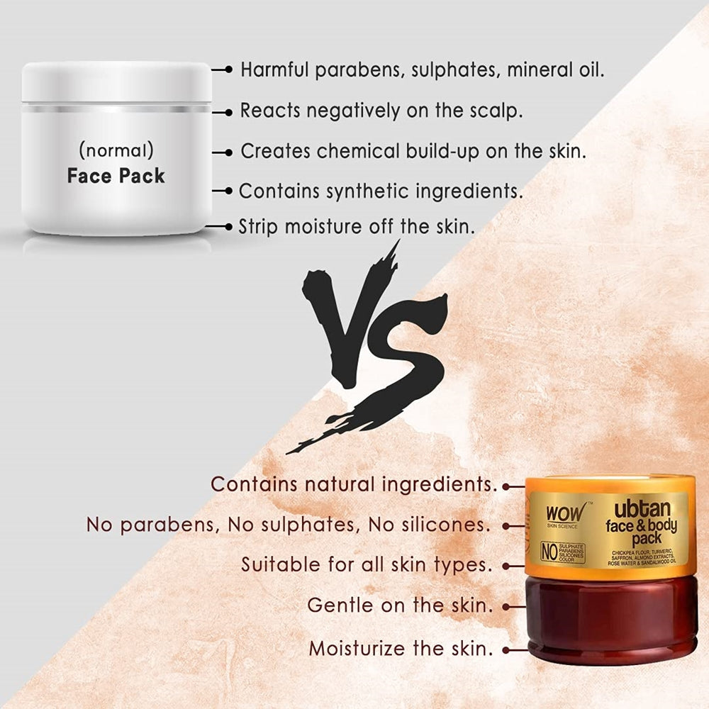 Wow Skin Science Ubtan Face & Body Pack | Grocsy