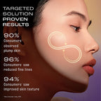 Lakme Youth Infinity Skin Sculpting Night Creme, 50g | Grocsy