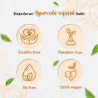 Medimix Ayurvedic Sandal Body Wash With Eladi Oil | Grocsy