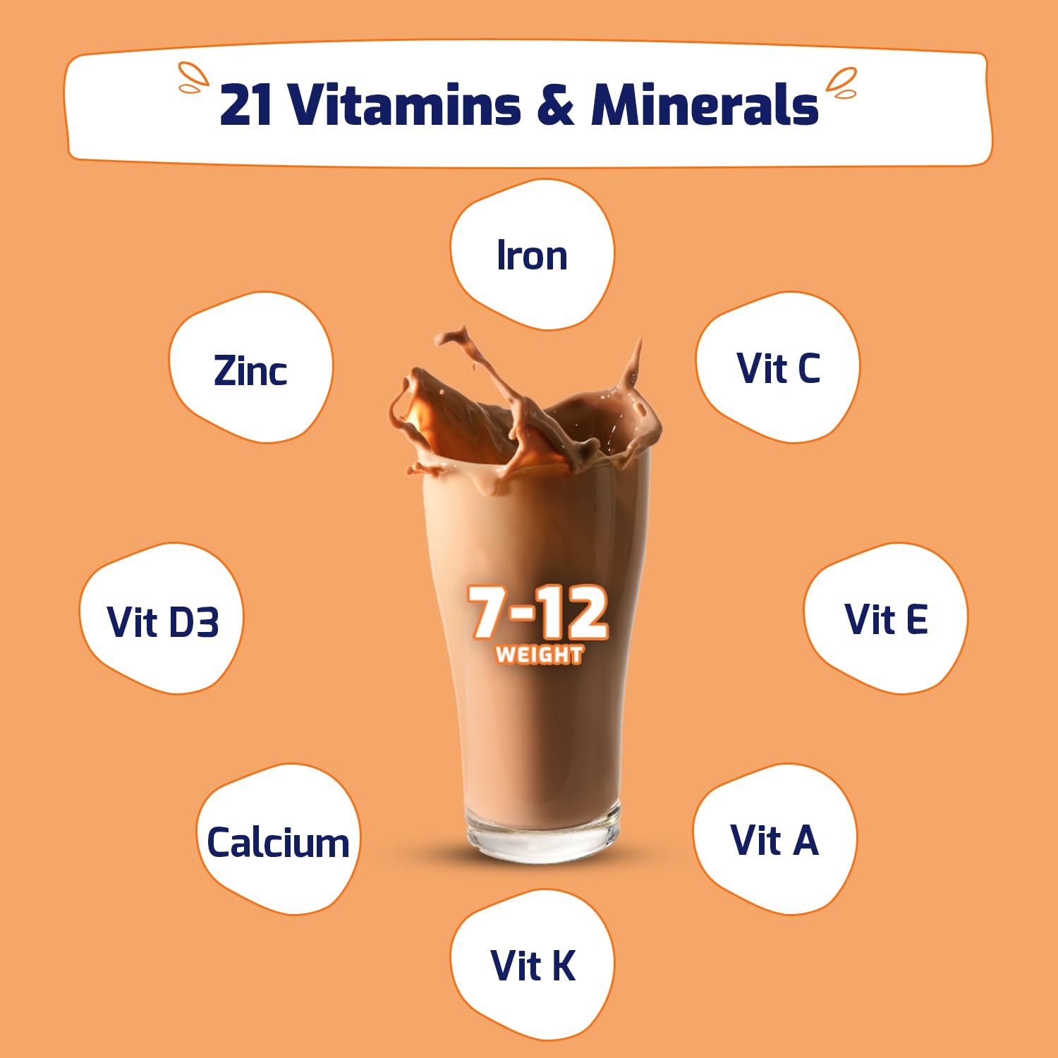 Gritzo Supermilk Weight+ for Boy/Girl 7 to 12 years (Double Chocolate) | Grocsy