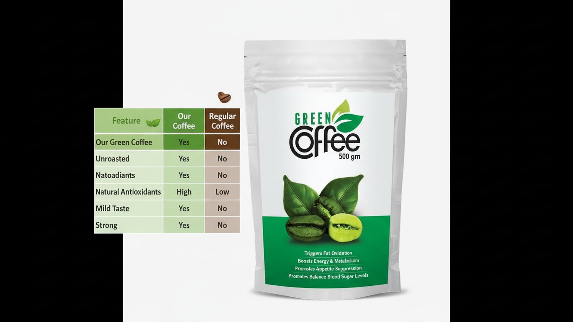 Vokin Biotech Organic Green Coffee Beans Unroasted Arabica Coffee Supports Weight Loss Management | Grocsy