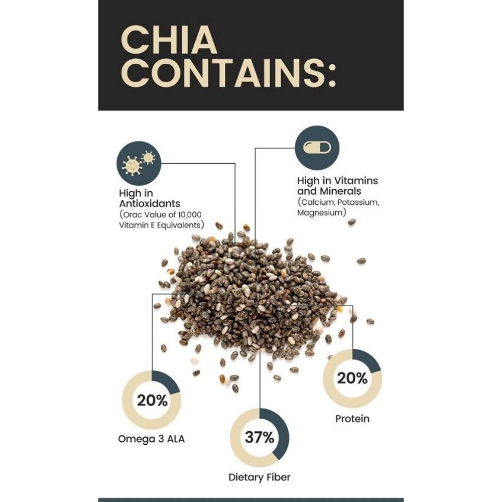 Attar Ayurveda Chia Seeds | Grocsy