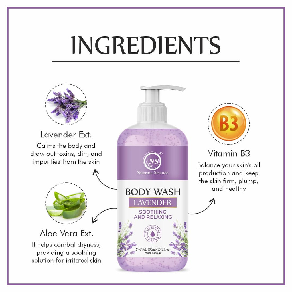 Nuerma Science Lavender Body Wash | For Soothing & Relaxing Body | Grocsy