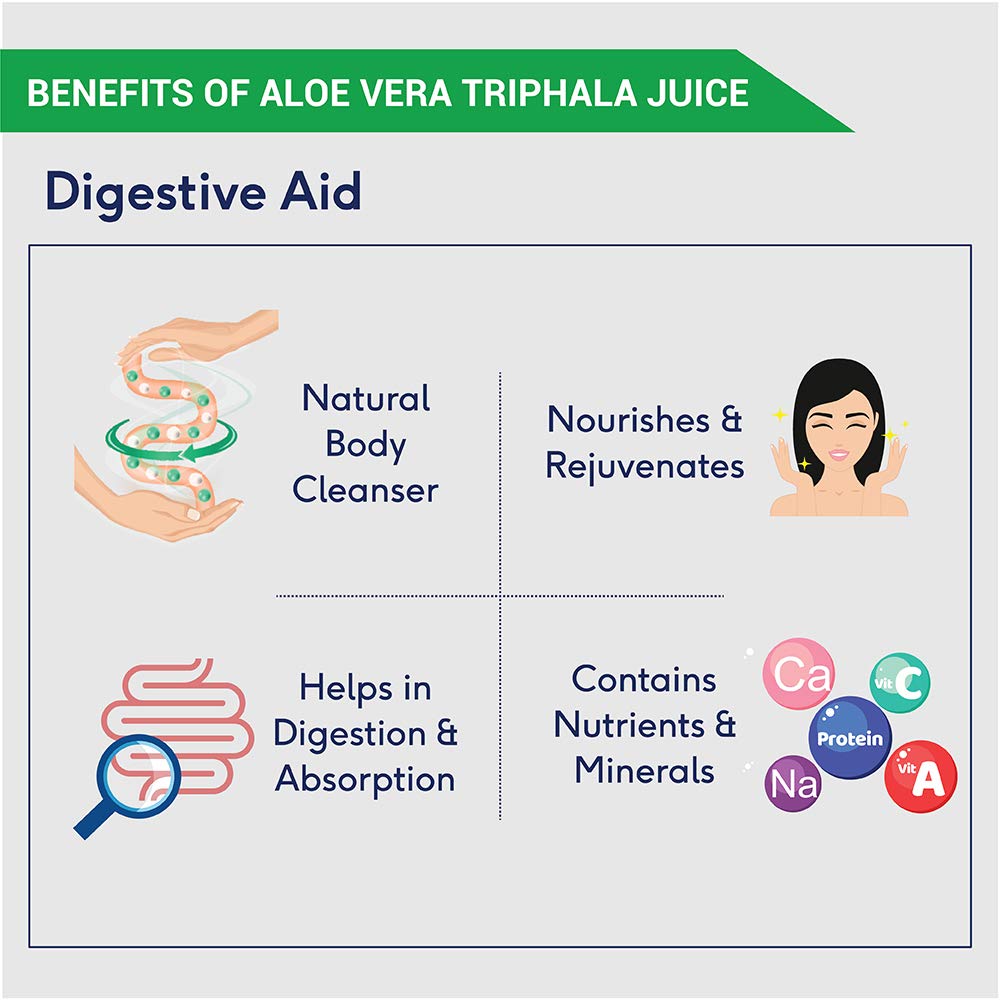 Sri Sri Tattva Aloevera Juice | Grocsy