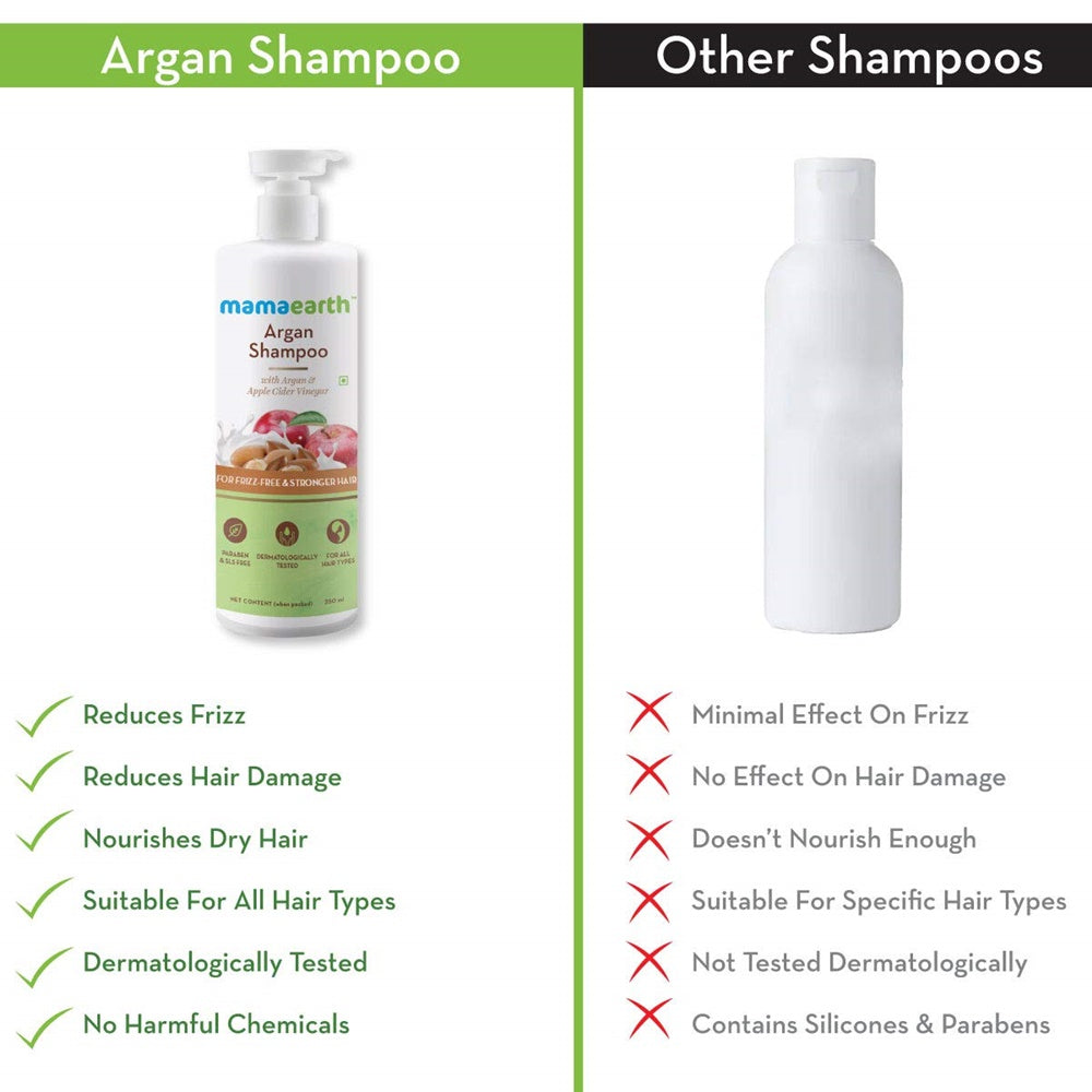 Mamaearth Argan Shampoo & Conditioner Combo | Grocsy