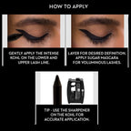 Sugar Stroke Of Genius Heavy-duty Kohl - Back To Black (Black) | Grocsy