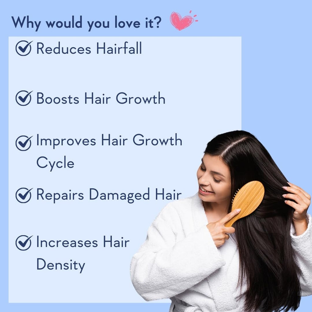 Wishcare Hair Growth Serum Concentrate With 3% Redensyl, 4% Anagain, Rice Water, Biotin | Grocsy