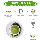 Vokin Biotech Organic Green Coffee Beans Decaffeinated & Unroasted Arabica Coffee For Weight Management | Grocsy