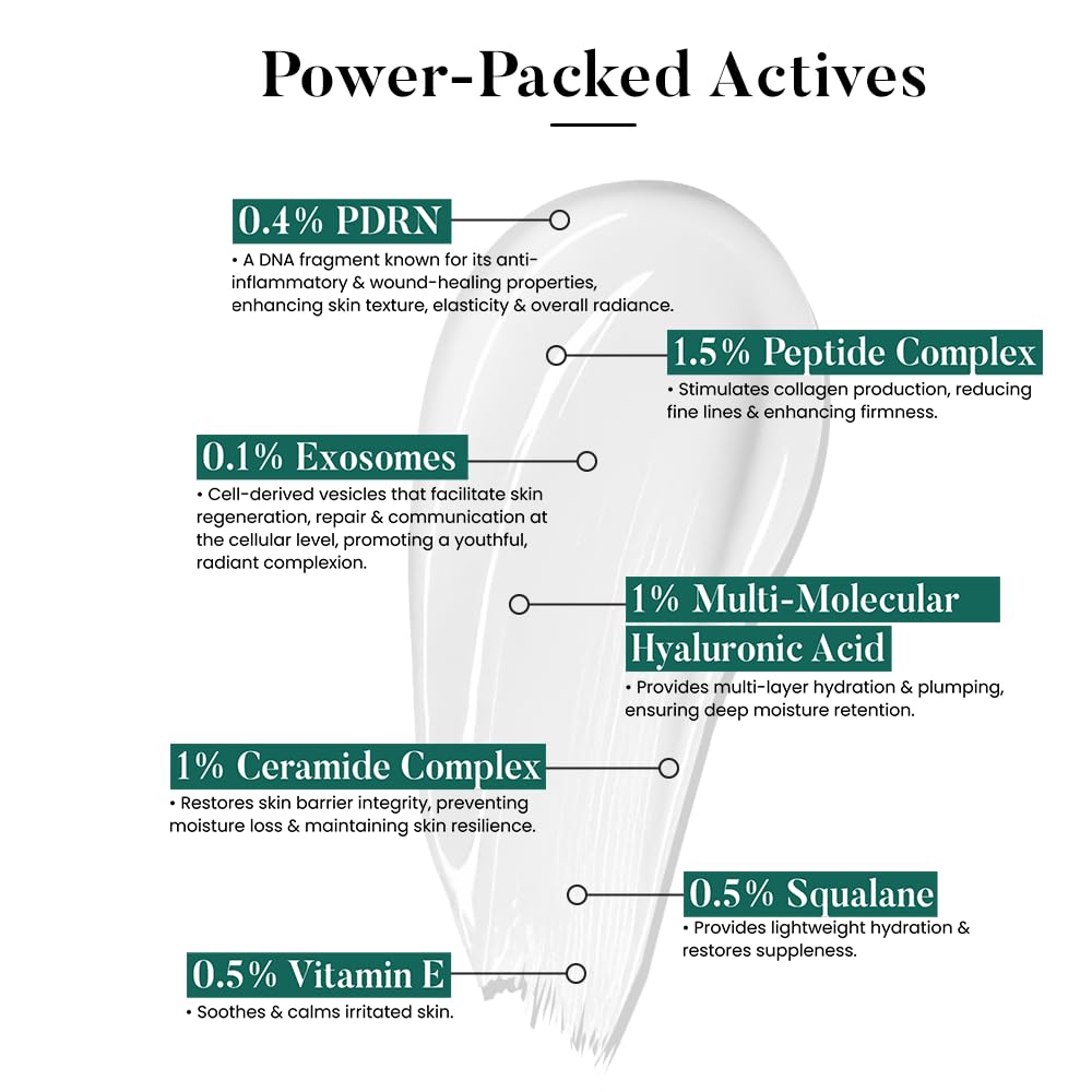 Bio Code Exosome& PDRN Moisturizer | Grocsy