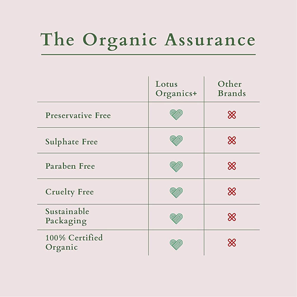 Lotus Organics+ Precious Brightening Under Eye Cream | Grocsy