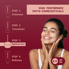 Ningen Daisy Brightening Face Cream | Grocsy