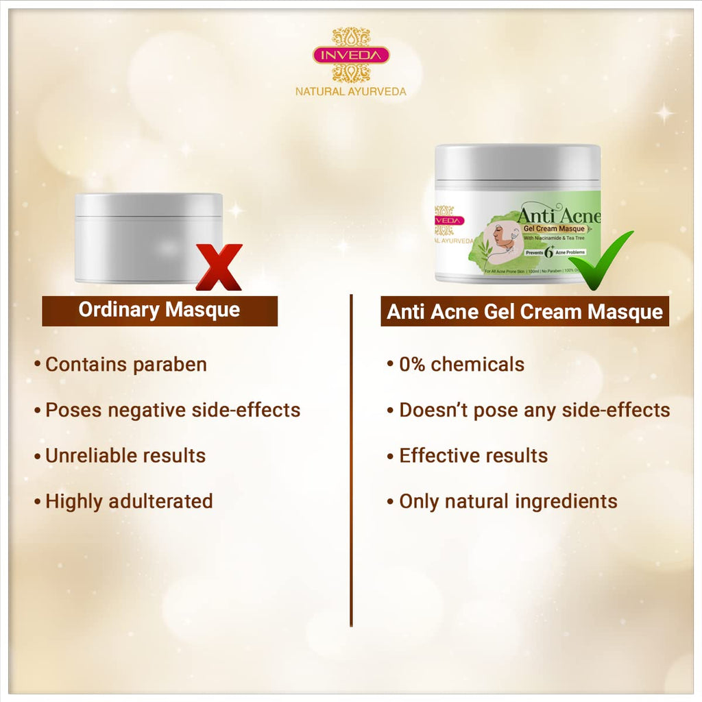 Inveda Anti Acne Gel Cream Masque | Grocsy