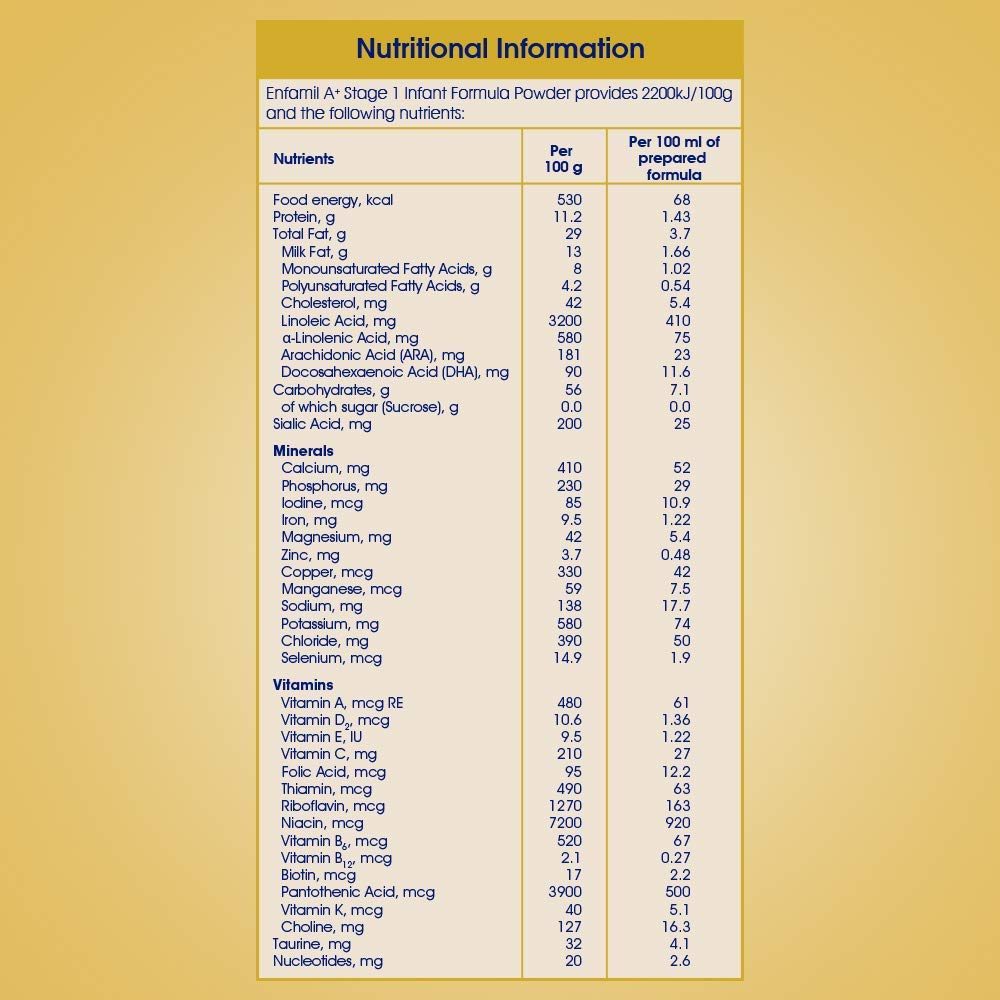 Enfamil A+ Infant Formula (0 to 6 months) Stage 1 | Grocsy
