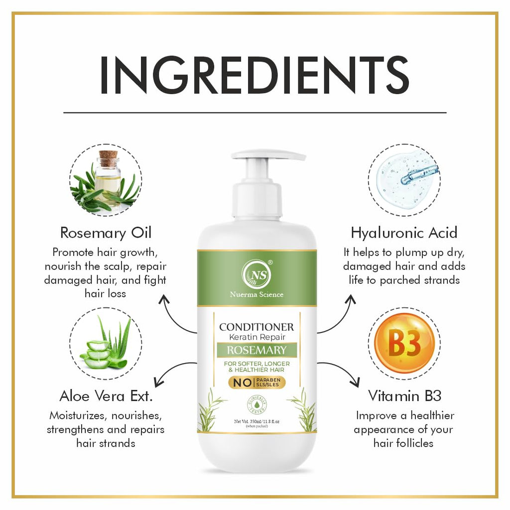 Nuerma Science Keratin Repair Rosemary Hair Conditioner for Softer, Longer & Healthier Hair | Grocsy