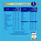 Aptamil Infant Formula with Prebiotics Stage 1 From Birth To 6 Months | Grocsy