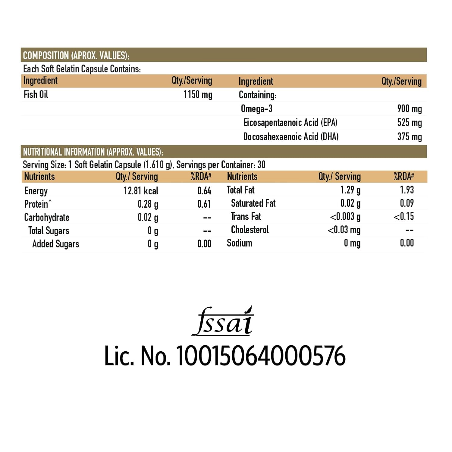 TrueBasics Ultra Omega 3 Fish Oil Capsules for Women & Men | Grocsy