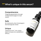 Minimalist Alpha Arbutin 02% Face Serum | Grocsy