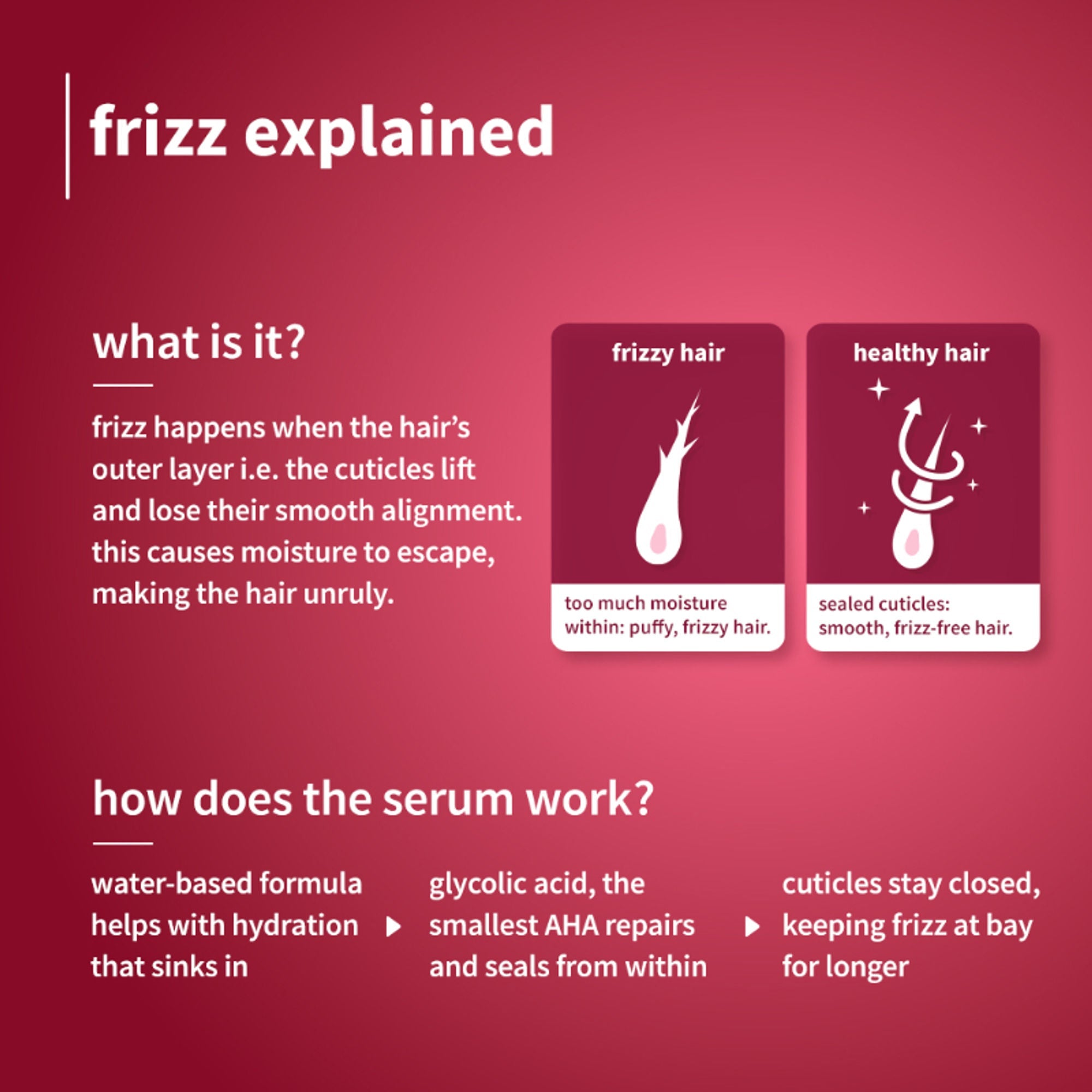 Plum 0.3% Glycolic Acid & Cherry Blossom Frizz Control Hair Serum Creme | Grocsy