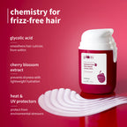 Plum 0.3% Glycolic Acid & Cherry Blossom Frizz Control Hair Serum Creme | Grocsy
