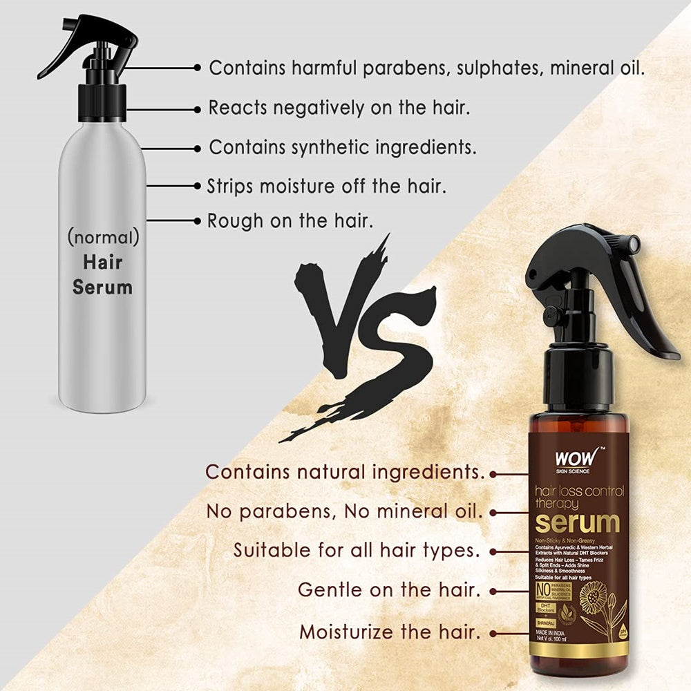 Wow Skin Science Hair Loss Control Therapy Serum | Grocsy