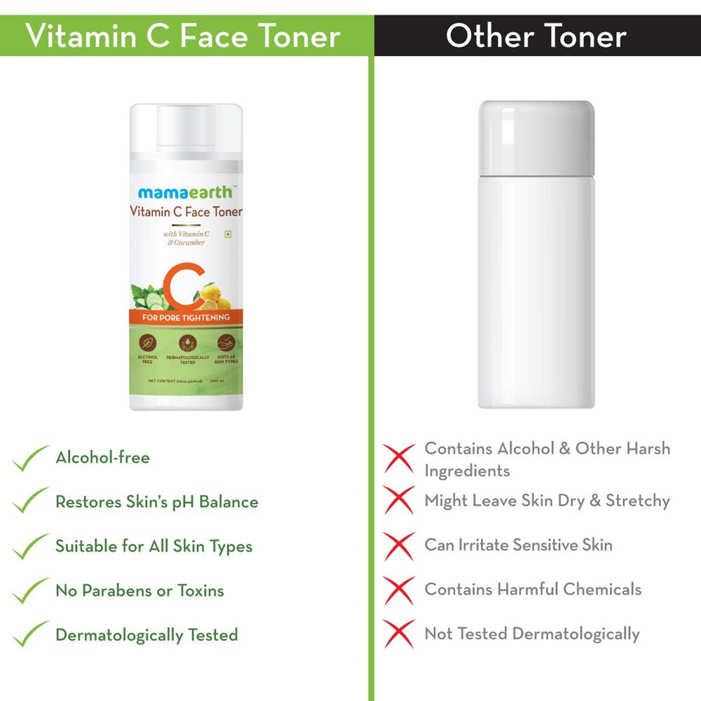 Mamaearth Vitamin C Face Toner And Face Wash | Grocsy
