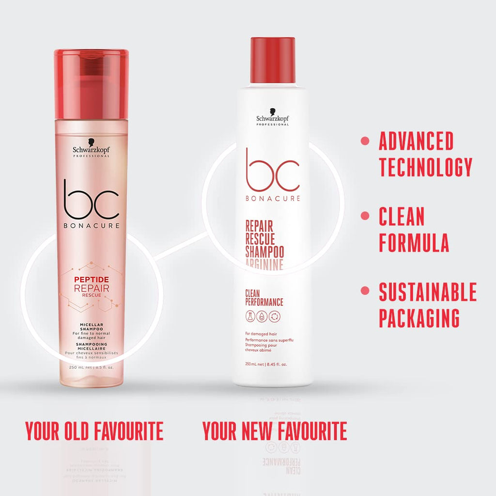 Schwarzkopf Professional Bonacure Repair Rescue Shampoo with Arginine | Grocsy