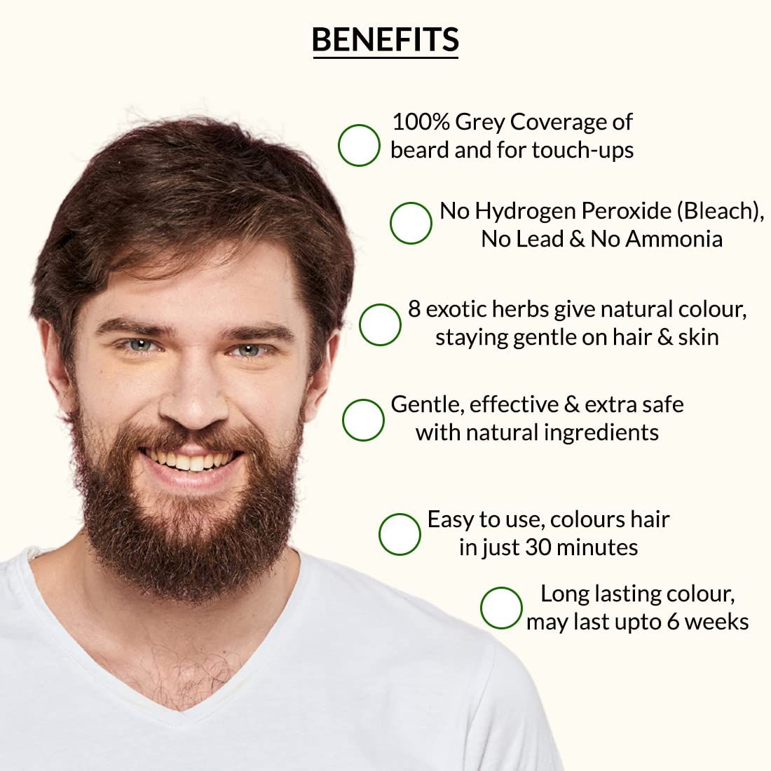 Indus Valley Natural Damage Free Men Mustache & Beard Color for Gray Hair Black | Grocsy